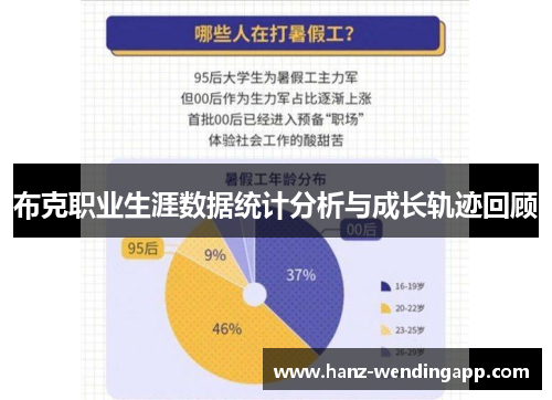 布克职业生涯数据统计分析与成长轨迹回顾 布克职业生涯数据统计分析与成长轨迹回顾