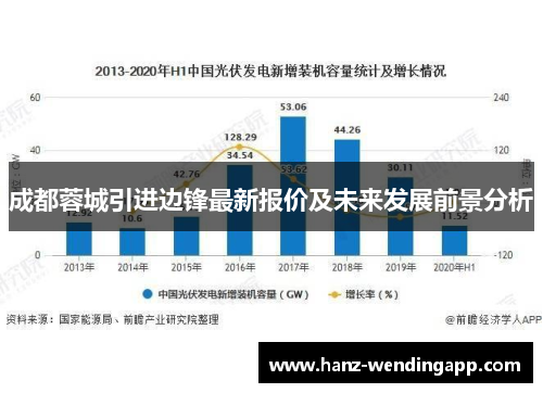 成都蓉城引进边锋最新报价及未来发展前景分析 成都蓉城引进边锋最新报价及未来发展前景分析