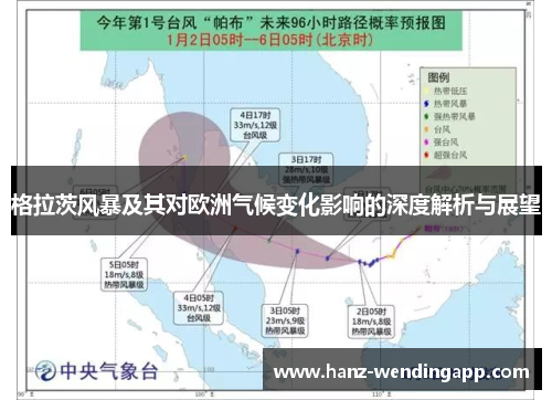 格拉茨风暴及其对欧洲气候变化影响的深度解析与展望 格拉茨风暴及其对欧洲气候变化影响的深度解析与展望
