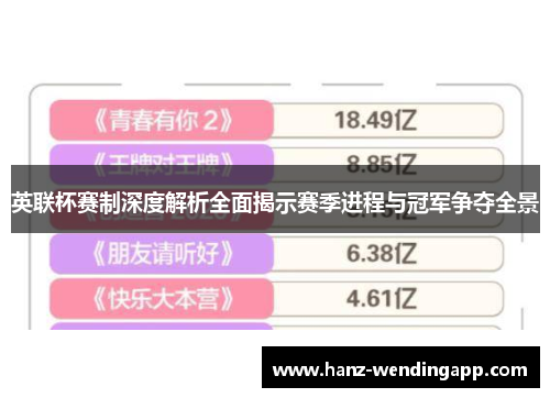 英联杯赛制深度解析全面揭示赛季进程与冠军争夺全景