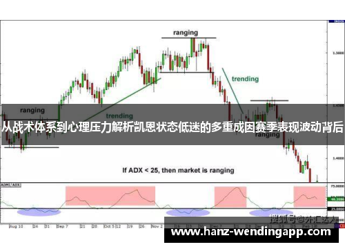 从战术体系到心理压力解析凯恩状态低迷的多重成因赛季表现波动背后 从战术体系到心理压力解析凯恩状态低迷的多重成因赛季表现波动背后
