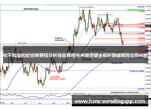 你不知道的欧协联赛程分析背后真相与关键逻辑全解析隐藏规则走势判断