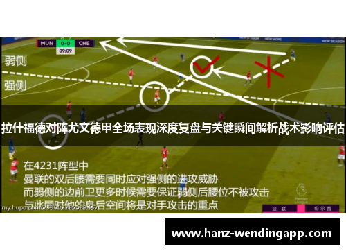 拉什福德对阵尤文德甲全场表现深度复盘与关键瞬间解析战术影响评估 拉什福德对阵尤文德甲全场表现深度复盘与关键瞬间解析战术影响评估