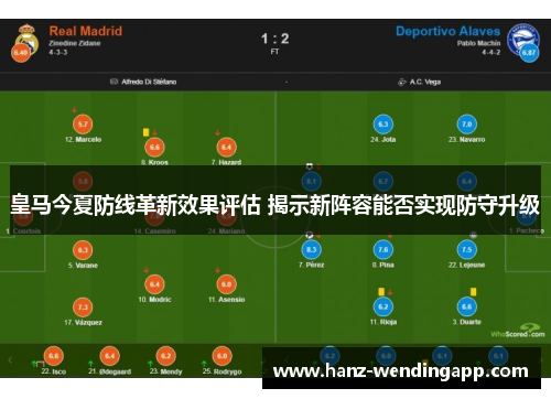皇马今夏防线革新效果评估 揭示新阵容能否实现防守升级