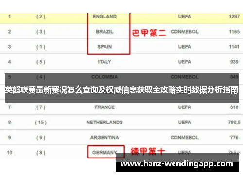 英超联赛最新赛况怎么查询及权威信息获取全攻略实时数据分析指南