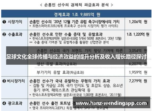 足球文化全球传播与经济效益的提升分析及收入增长路径探讨