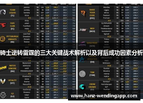骑士逆转雷霆的三大关键战术解析以及背后成功因素分析