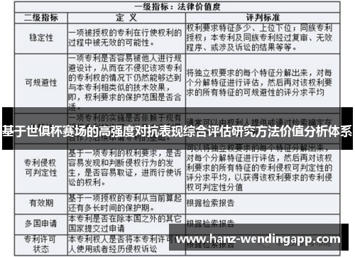 基于世俱杯赛场的高强度对抗表现综合评估研究方法价值分析体系